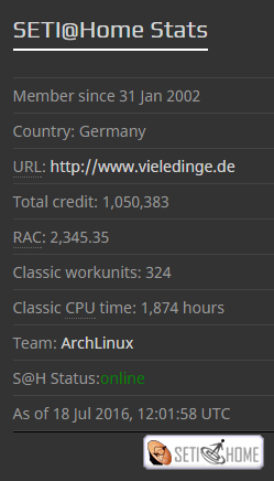 Seti-Statistik