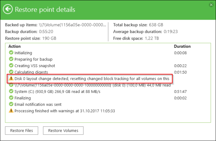 Veeam-Meldung beim Backup